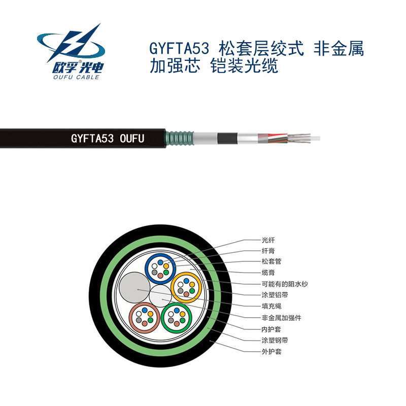 GYFTA53黄瓜视频成人免费看