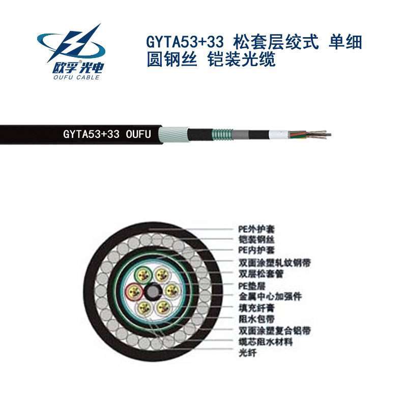 GYTA5333黄瓜视频成人免费看