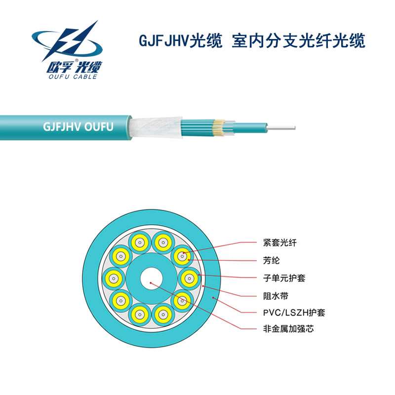 GJFJHV黄瓜视频成人免费看